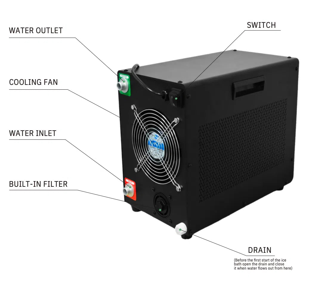 IcePOD External Mini Chiller V2