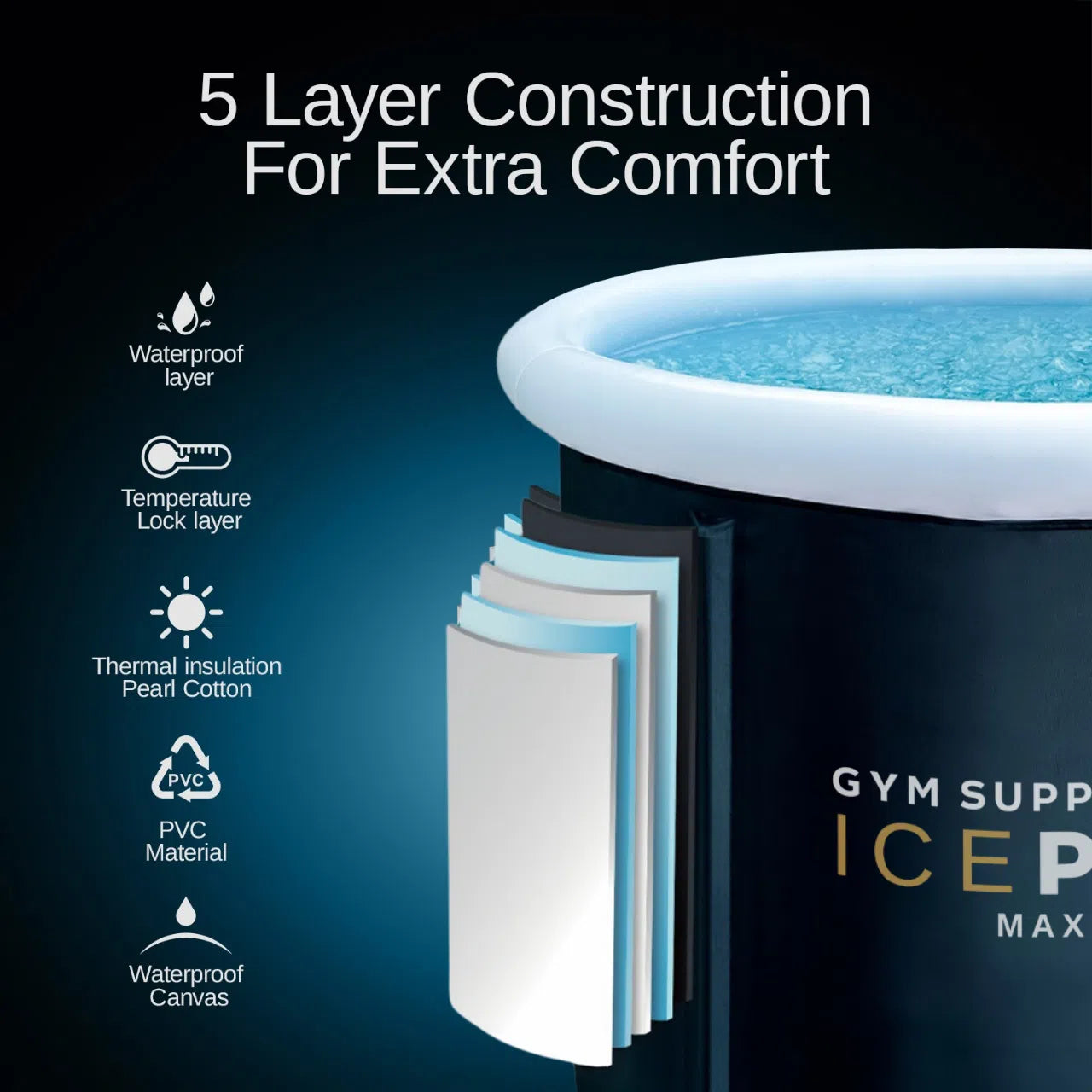 IcePOD MAX® - Portable Ice Bath